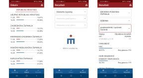 FINIŠ LOKALNIH IZBORA Tko su pobjednici prvog kruga? Odgovore nudi aplikacija mIzbori