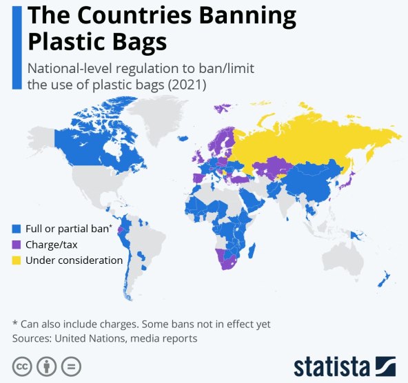 KOJE SU TO KOMPANIJE Ovo su najveći zagađivači plastikom u svijetu