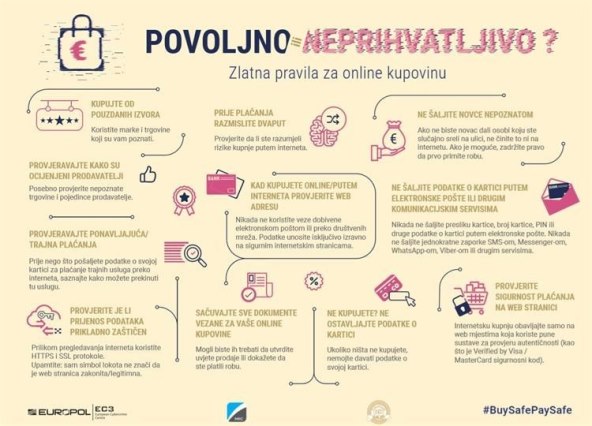 Online trgovina pravila.jpg
