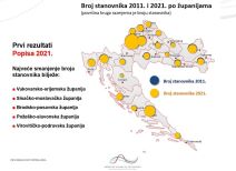 Broj stanovnika 2021 Hrvatska.jpg