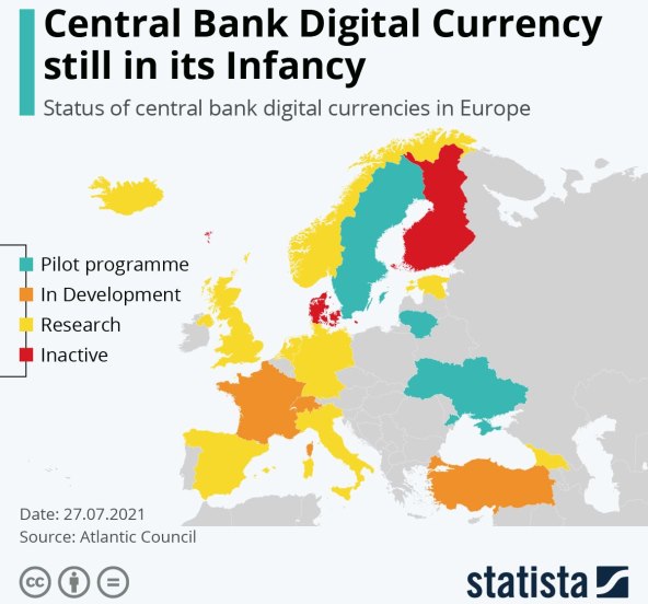 Centralne banke Europa digitalne valute.jpg