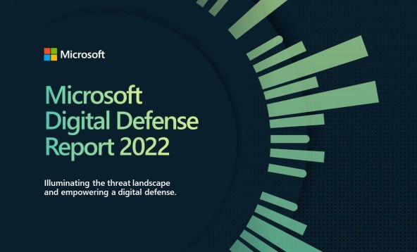 Microsoft Digital Defense Report (1).jpg