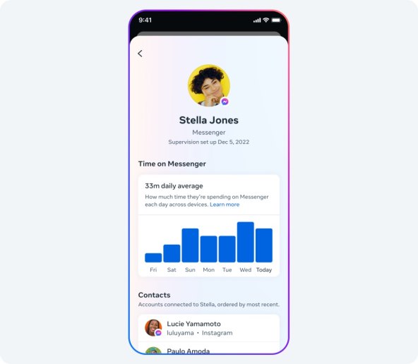 Messenger roditeljski nadzor.jpg