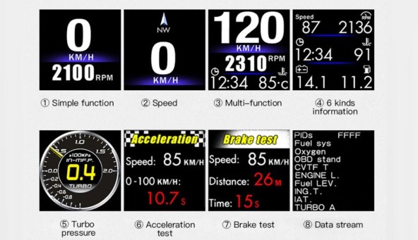 NEKAD SU IH KORISTILI SAMO VOJNI PILOTI Uz ovaj uređaj uvijek ćete znati kojom se brzinom vozite