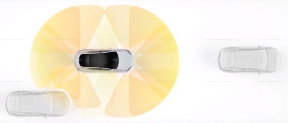 PREDSTAVLJEN MODEL S PLAID Ovo je najbrži Teslin automobil do sada