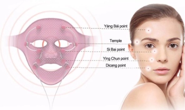 OPUŠTAJUĆI SPA TRETMAN IZ SNOVA Koža će vam postati hidratizirana i sjajnija