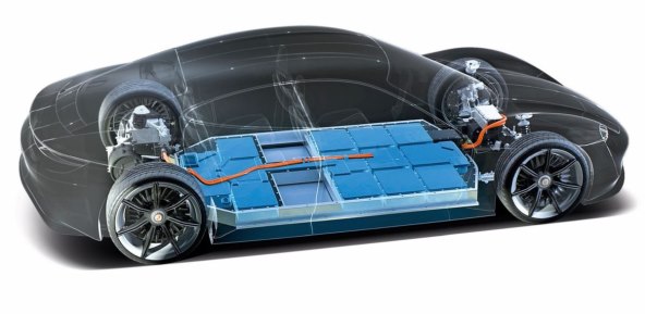 BASF I PORSCHE Razvijaju litij-ionske baterije visokih performansi za električna vozila