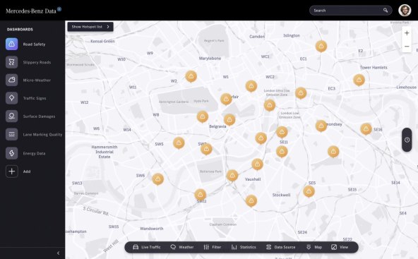 MERCEDES-BENZ ROAD SAFETY DASHBOARD Inovacije za sigurnije ulice