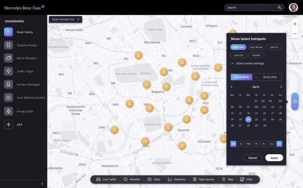 MERCEDES-BENZ ROAD SAFETY DASHBOARD Inovacije za sigurnije ulice