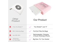 Usisivač za nokte 7