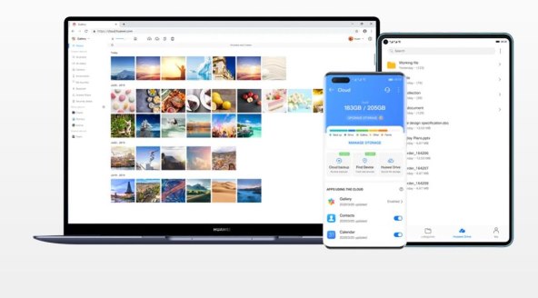 Huawei Cloud
