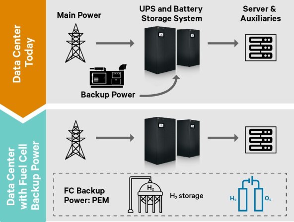 Vertiv EP2P.jpg