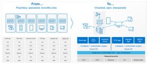 Dell Validated Design for Retail Edge (3).jpg