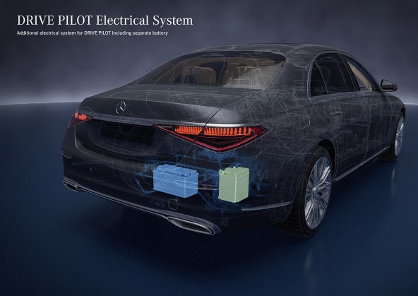 Mercedes-Benz Drive Pilot (5).jpg