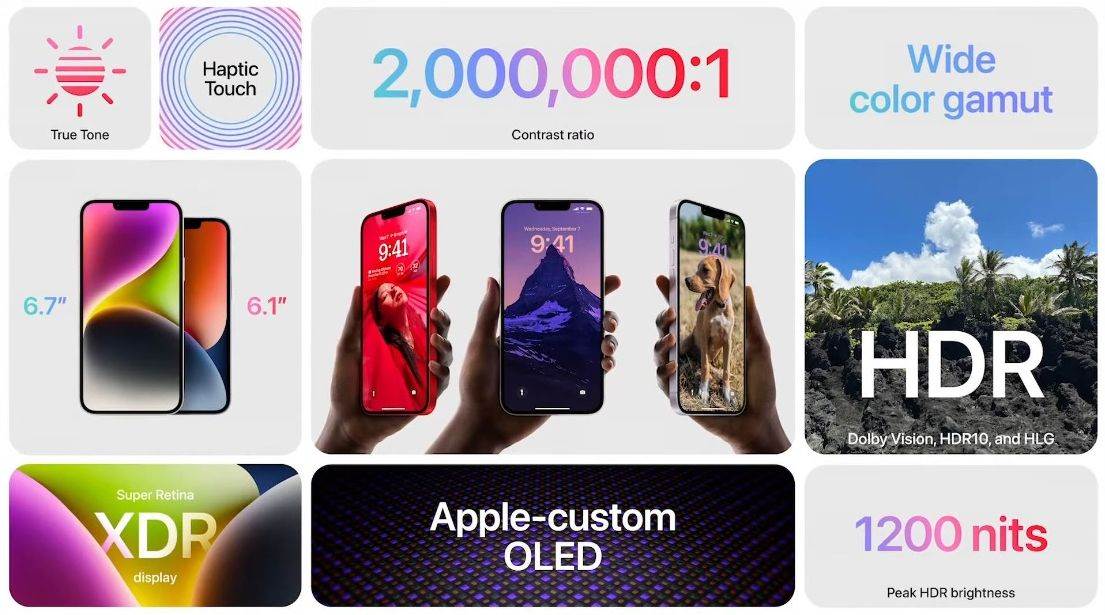 APPLE PREDSTAVIO NOVE IPHONE MODELE: Stigao je i Plus model