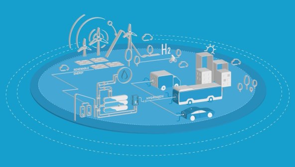 Vodikov ekosustav.jpg