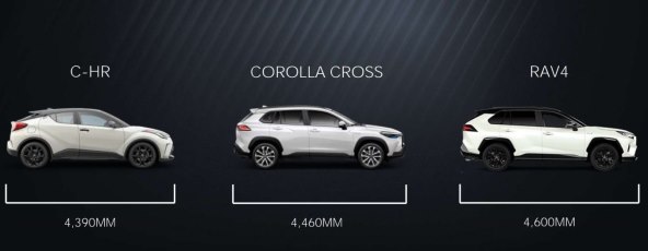 Toyota Corolla Cross_ (1).jpg