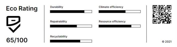 Eco Rating (2).jpg