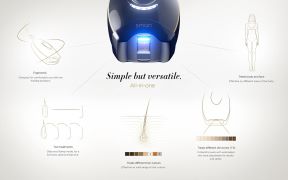 Smoothskin Pure Mini (6).jpg