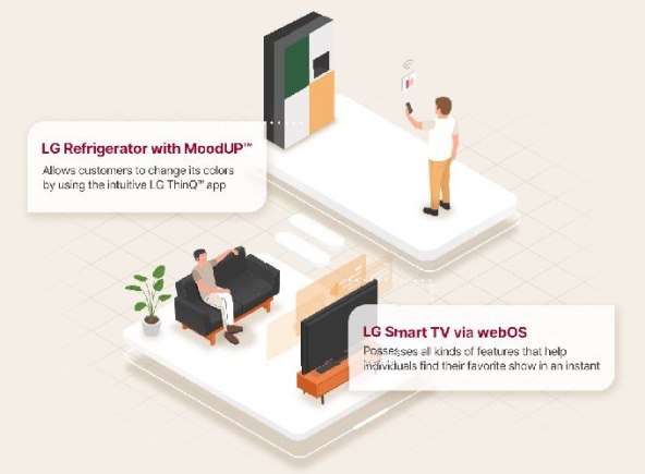 LG Tech u 2023 (6).jpg