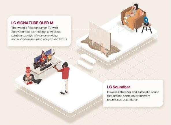 LG Tech u 2023 (2).jpg