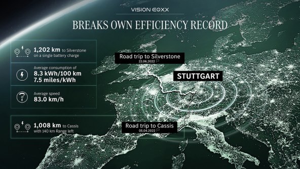 Mercedes Vision EQXX (1).jpg