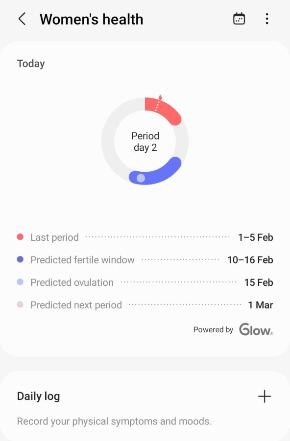 Samsung menstrualni ciklus.jpg