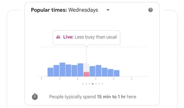 Google Maps Karte Popularna mjesta.jpg