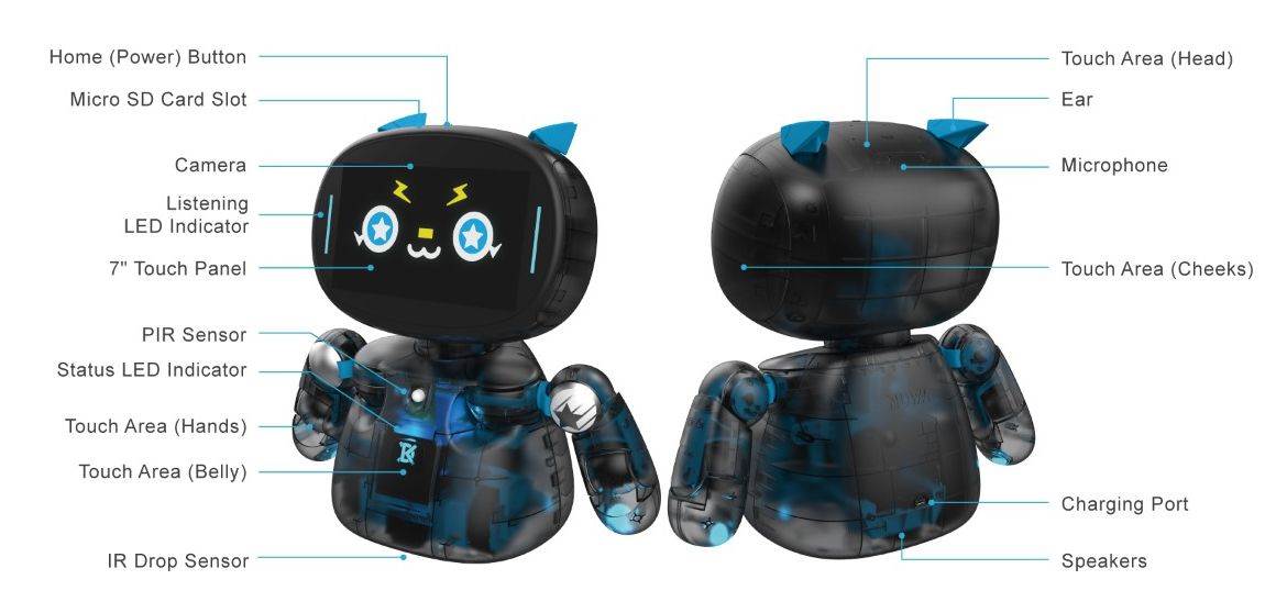 RobotBuilder DX (1).jpg