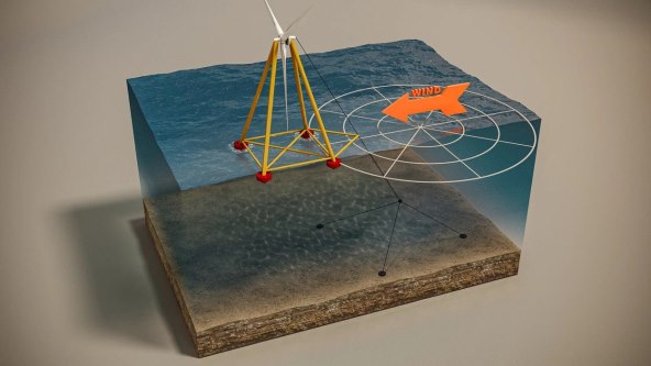 Plutajuće vjetroturbine T-Omega Wind (3).jpg