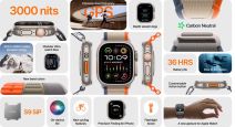 WATCH SERIES 9 I WATCH ULTRA 2: Stigli su novi Apple Watch satovi