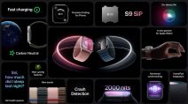WATCH SERIES 9 I WATCH ULTRA 2: Stigli su novi Apple Watch satovi