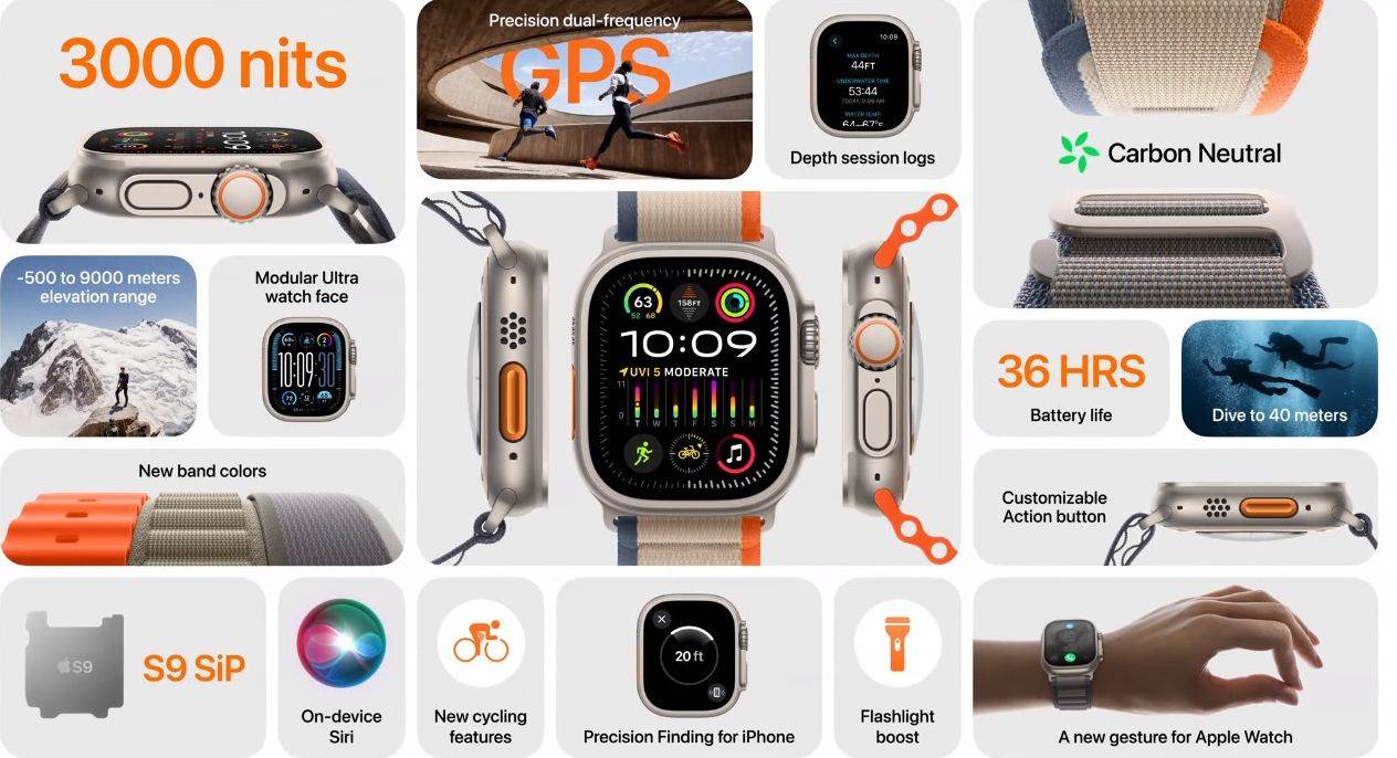PREOKRET U SLUČAJU APPLE: Satovi se mogu prodavati od srijede do petka