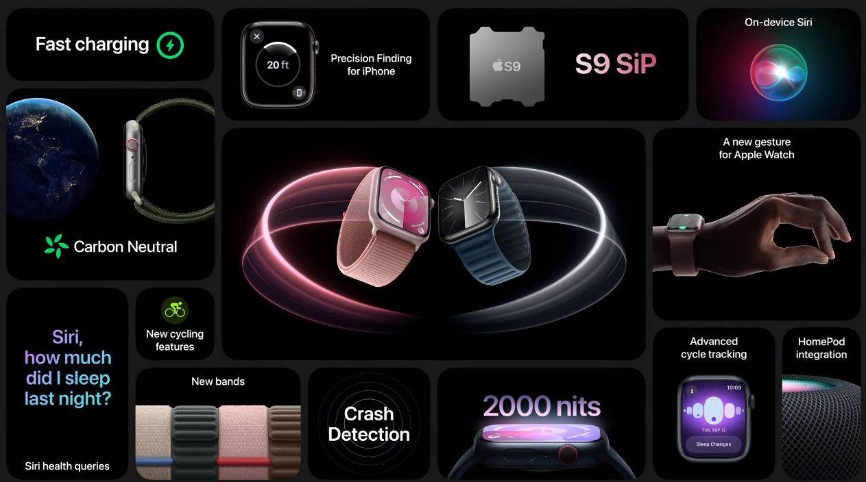 PREOKRET U SLUČAJU APPLE: Satovi se mogu prodavati od srijede do petka