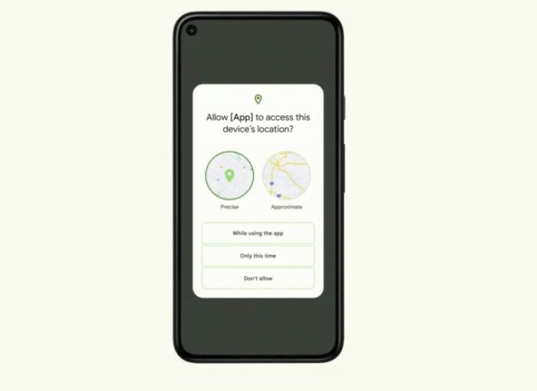 STIŽE NOVI DIZAJN Predstavljen je Android 12