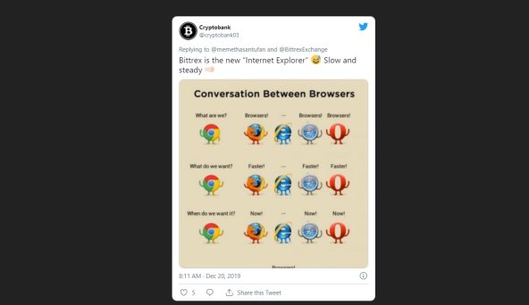 USKORO GA VIŠE NEĆETE MOĆI KORISTITI Internet Explorer odlazi u povijest