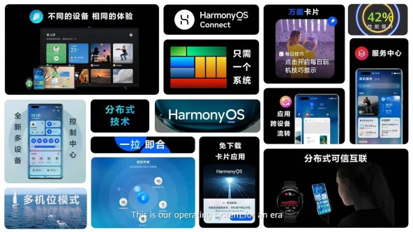 Evo kako se najlakše prebaciti s Androida na Huaweijev HarmonyOS