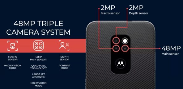 MOTOROLA DEFY Mobitel koji prkosi mnogim situacijama