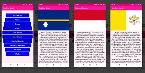 Najmanje zemlje svijeta, na ekranu vašeg telefona