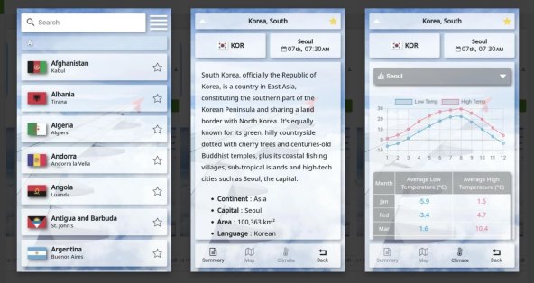 Najmanje zemlje svijeta, na ekranu vašeg telefona