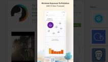 Umjetnom inteligencijom doprinesite svom zdravlju i ljepoti
