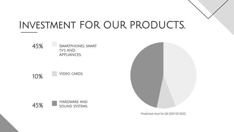 IPAK JE TO BILA SAMO ŠALA Ne vraća se Voodoo grafika