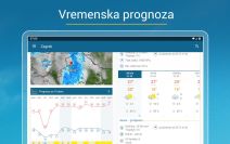 Zaštitite kožu od visokog UV indeksa pomoću aplikacije