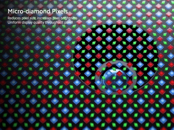 OVO JE POSEBNO ZANIMLJIVO Kamera se nalazi ispod ekrana