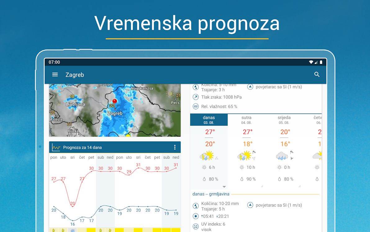 Zaštitite kožu od visokog UV indeksa pomoću aplikacije