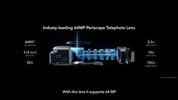 TRI NOVA HONOR SMARTPHONEA Najbitnije je da imaju Googleove servise