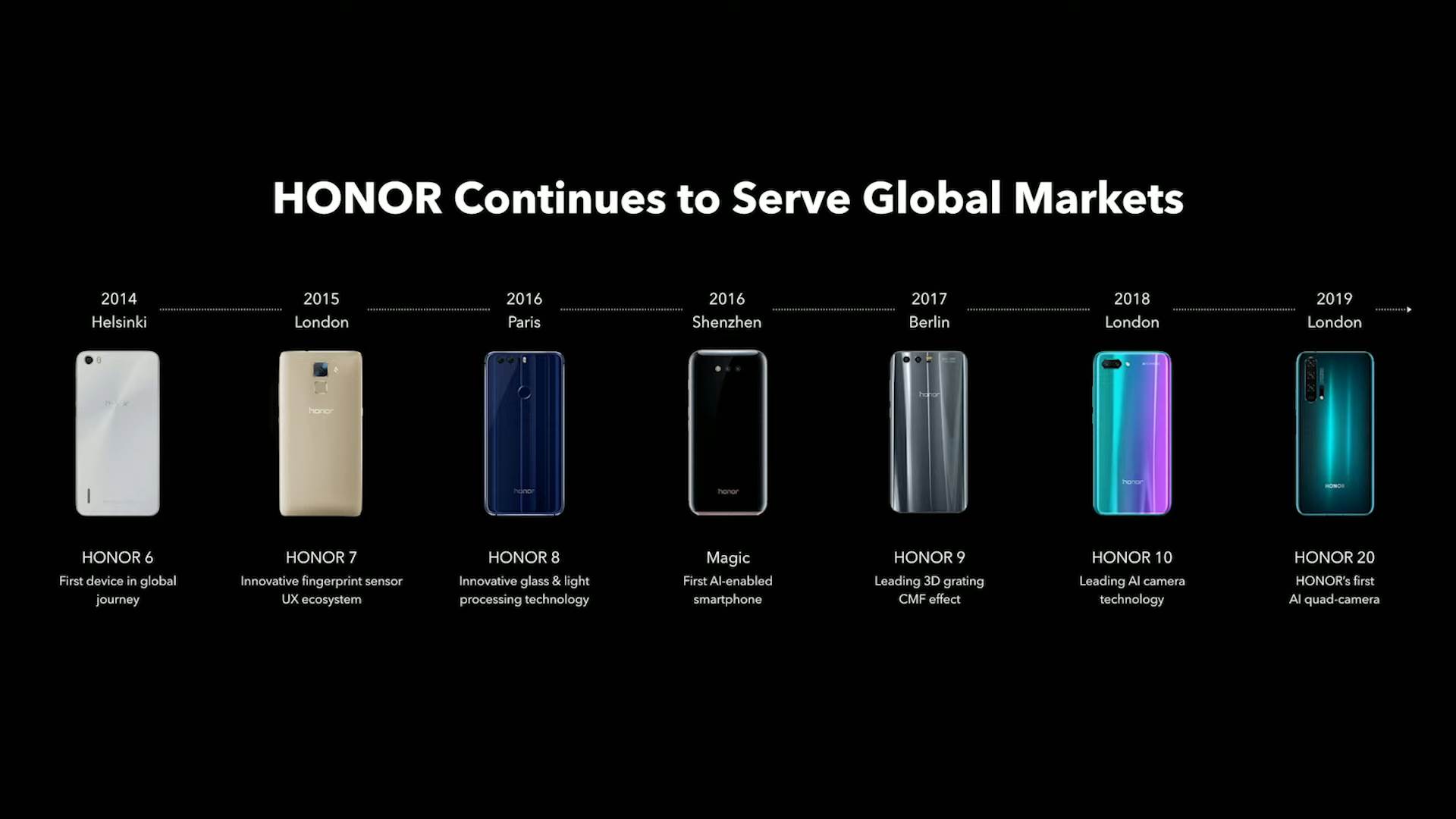 TRI NOVA HONOR SMARTPHONEA Najbitnije je da imaju Googleove servise