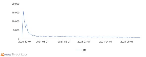 Nećete vjerovati, ali dok vi igrate igru netko nepoznat zarađuje preko vašeg računala