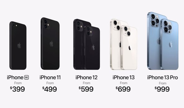 Apple iPhone 11, 12 i 13 cijene