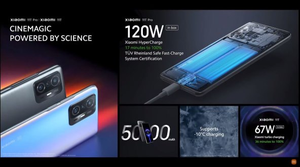 Xiaomi 11T, Xiaomi 11T Pro (9)